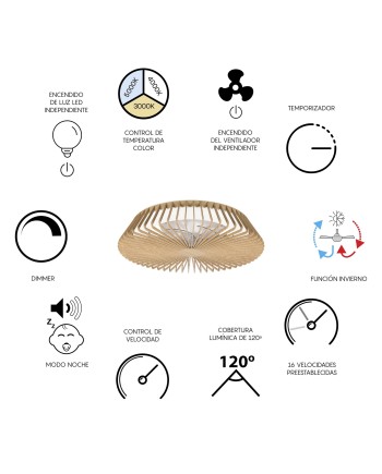 HIMALAYA MINI * VENTILADOR MADERA CON MANDO